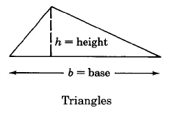 Triangle with base b and an interior height h drawn perpendicular to the base.